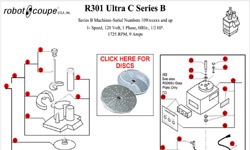 Download R301 Ultra C Series B Manual